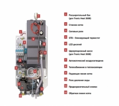 Bosch Тronic Heat 3500 12 (Мини-котельная)