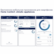 Водонагреватель Electrolux ун., сух. ТЭН, Centurio SILVER IQ 3.0 EWH 100л. (WI-FI)